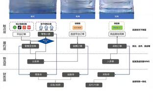 曼晚预测曼联对阵热刺首发：梅努再获首发机会，安东尼无缘