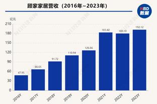 名记：若重选 波杰姆斯基可能是探花 勇士19号签选他是抢劫